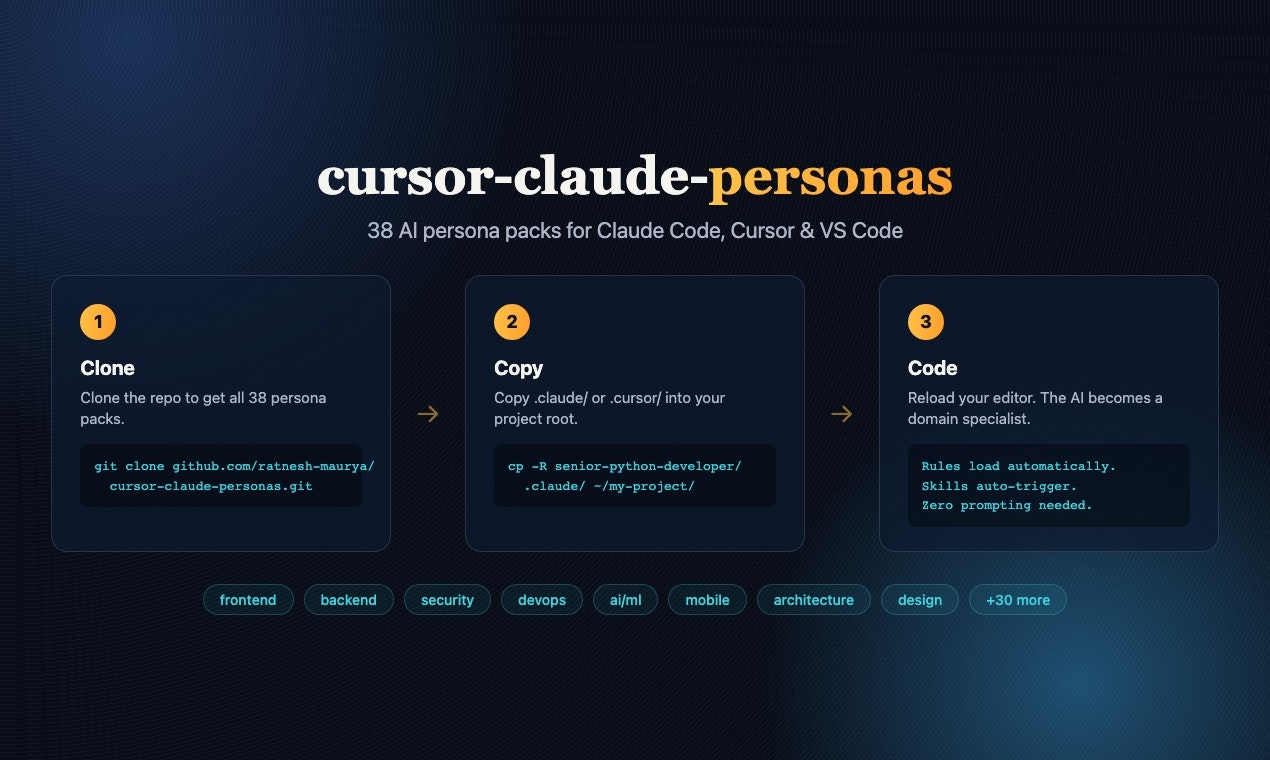 cursor-claude-persona gallery image