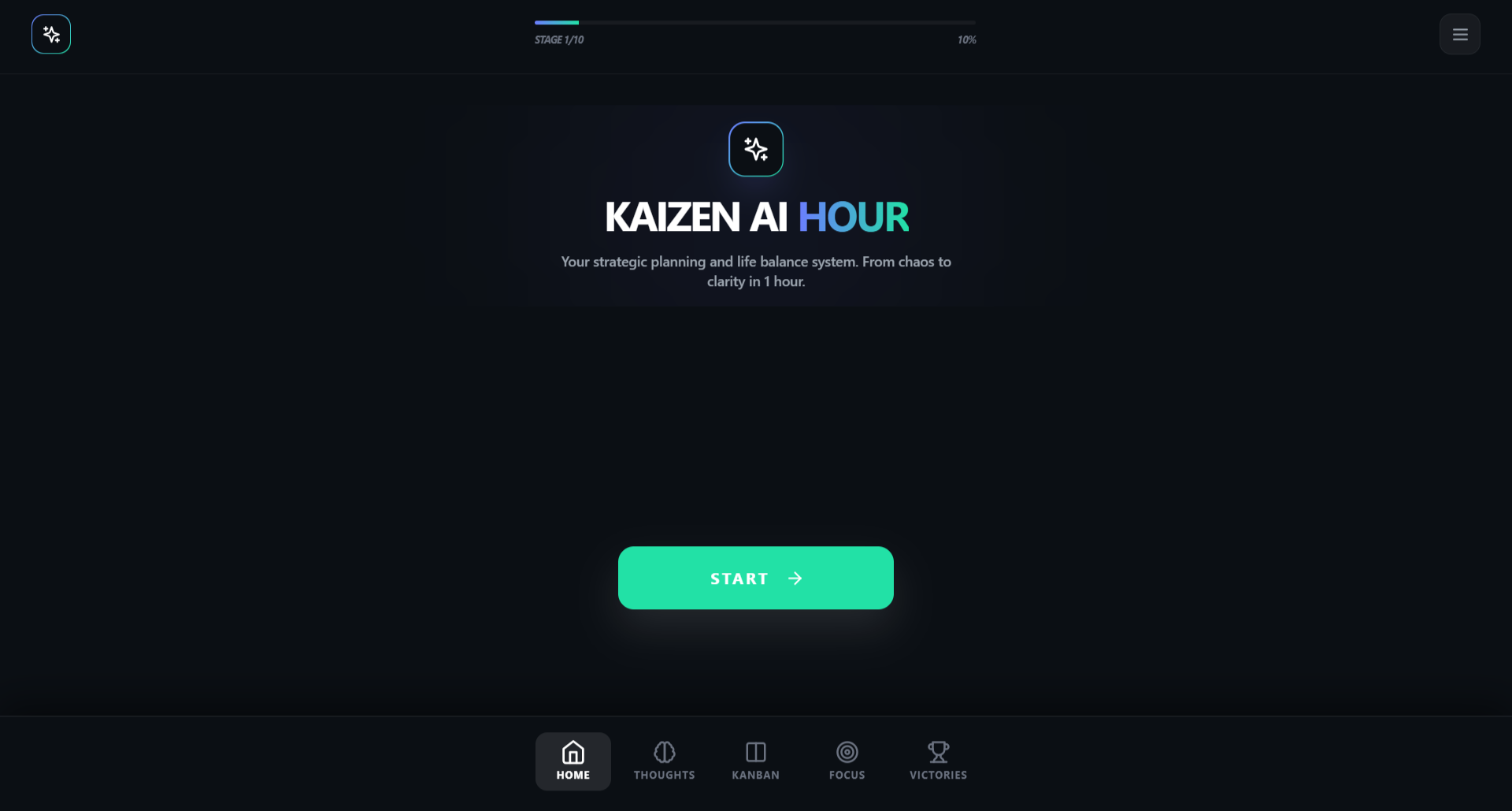 Kaizen Hour gallery image