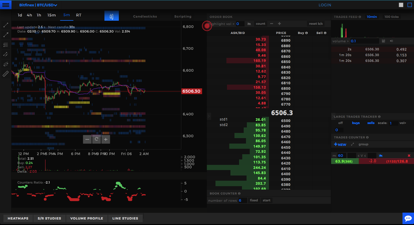 TensorCharts gallery image