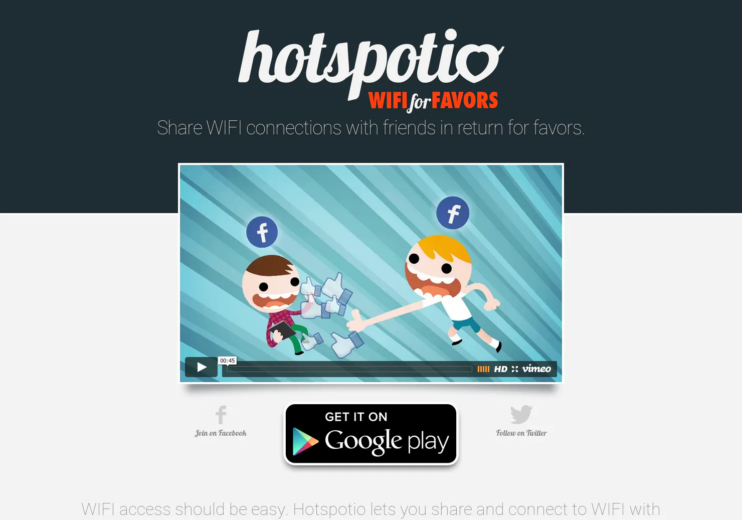 HotSpotio