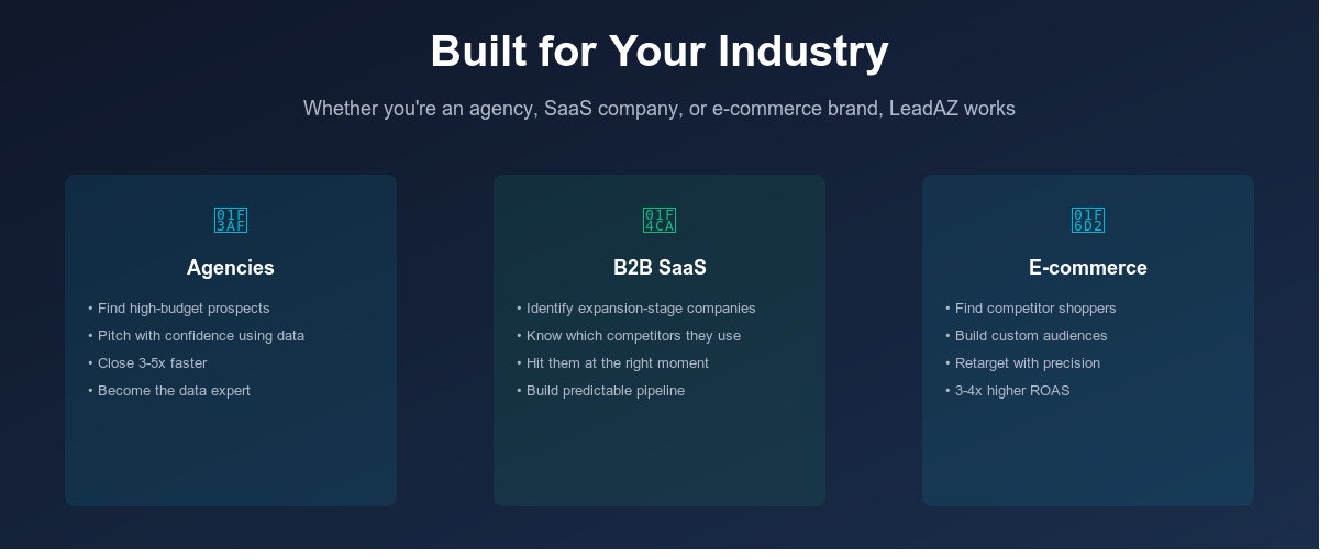LeadAZ gallery image