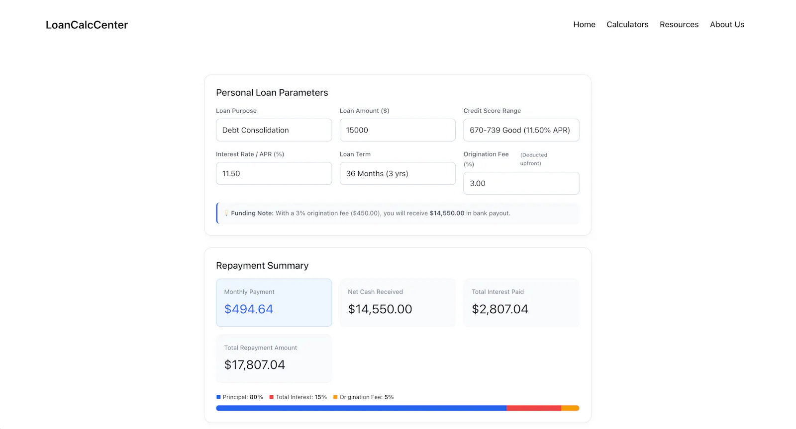 LoanCalcCenter screenshot 2