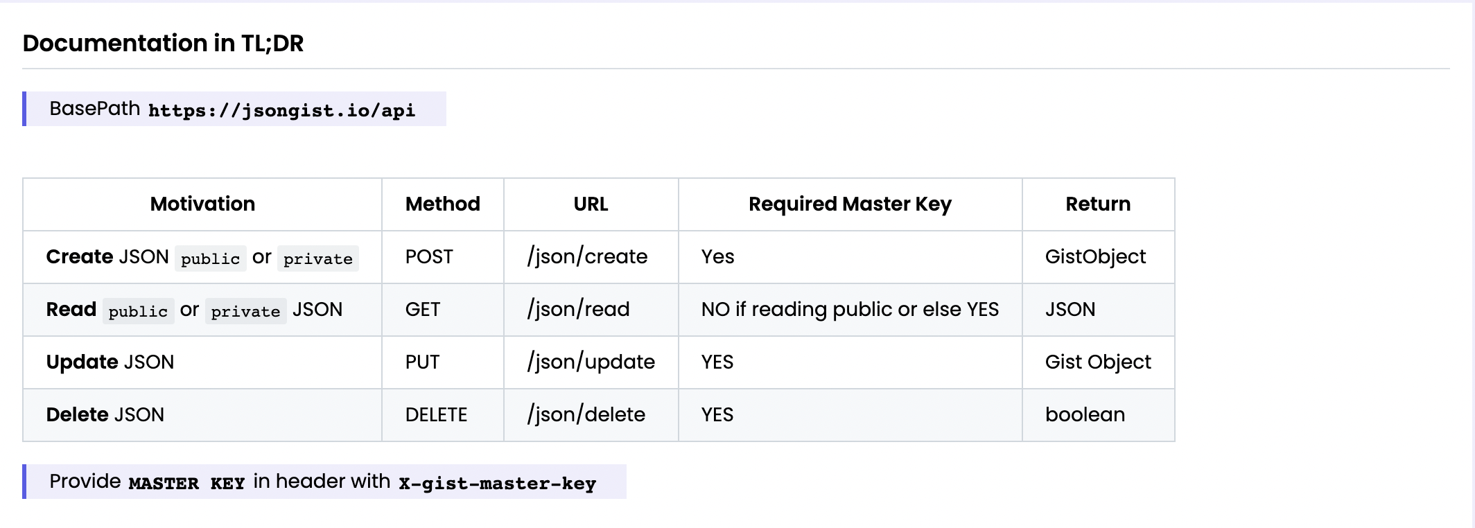 JSONGist.io gallery image