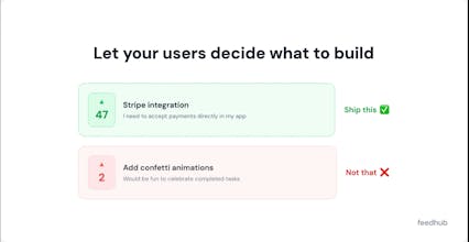 FeedHub gallery image