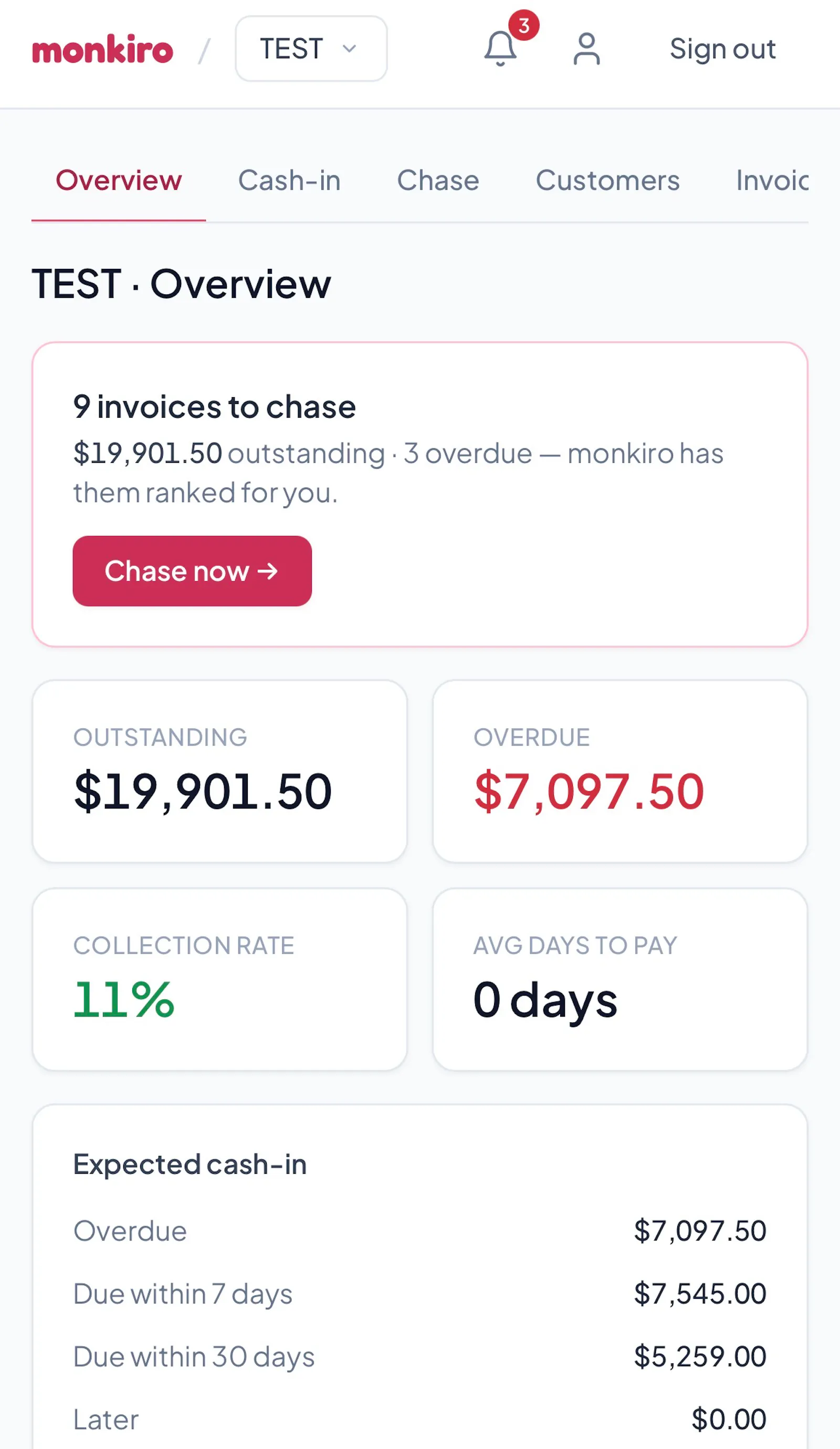 monkiro screenshot 1
