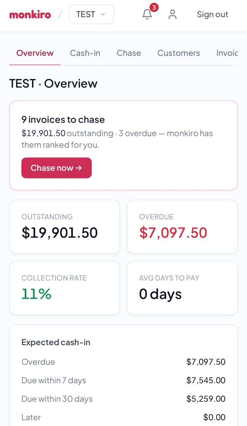monkiro screenshot 1