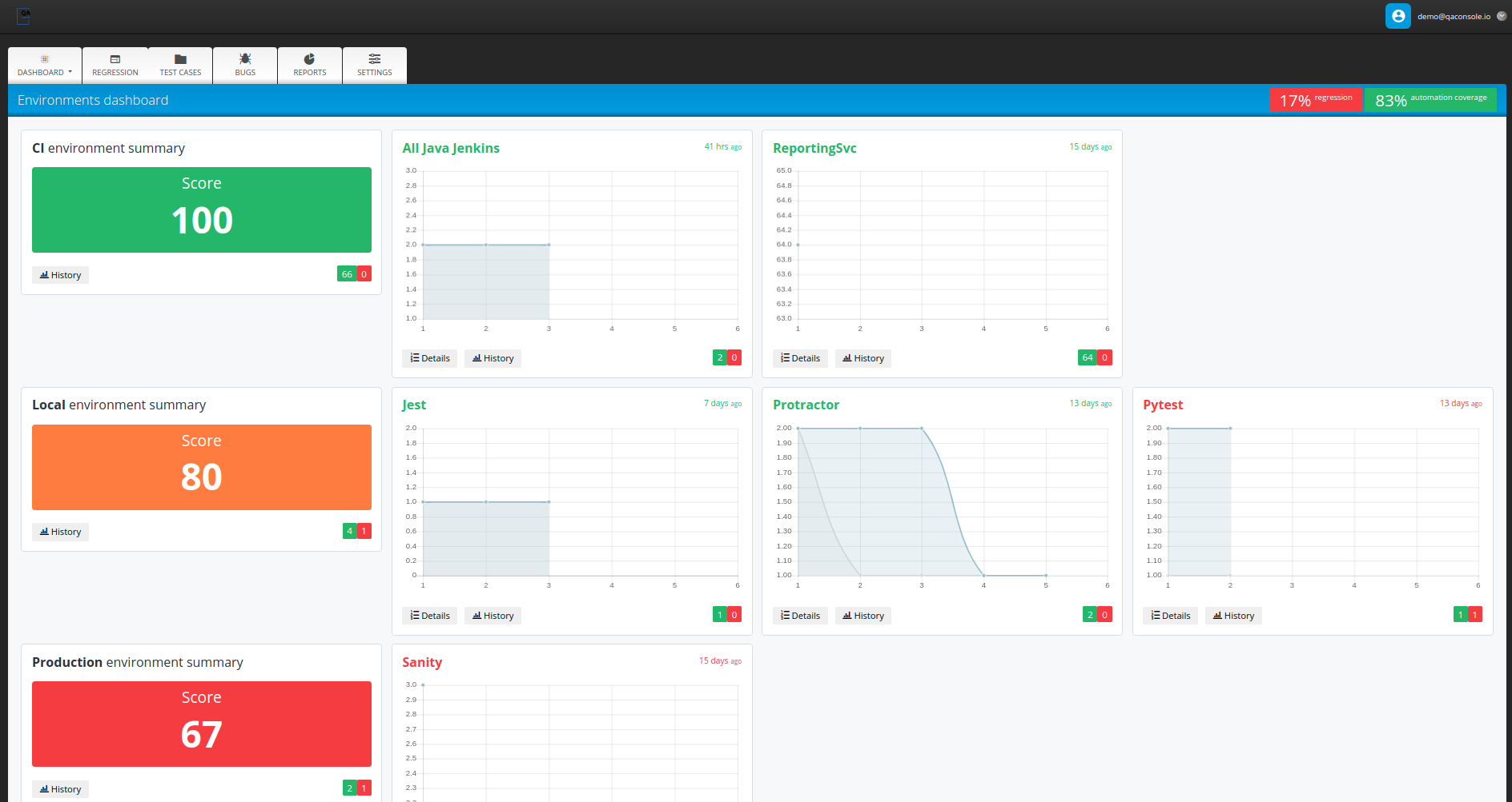 QAconsole gallery image