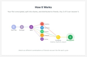 ReMemory gallery image