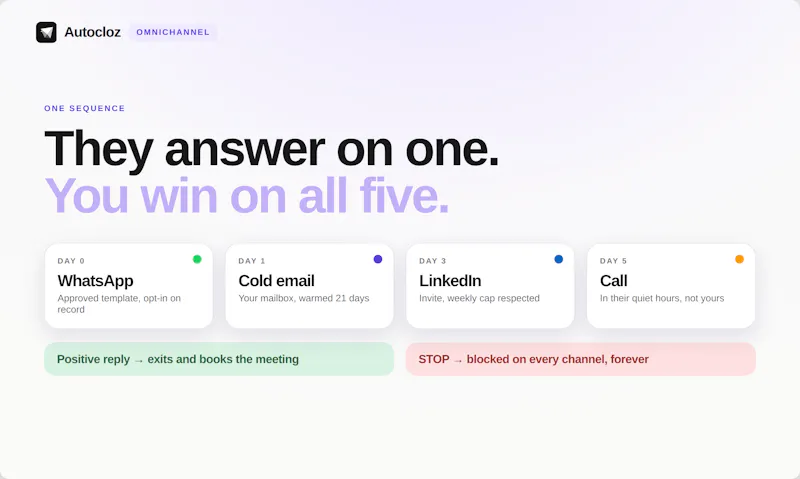 Autocloz screenshot 3