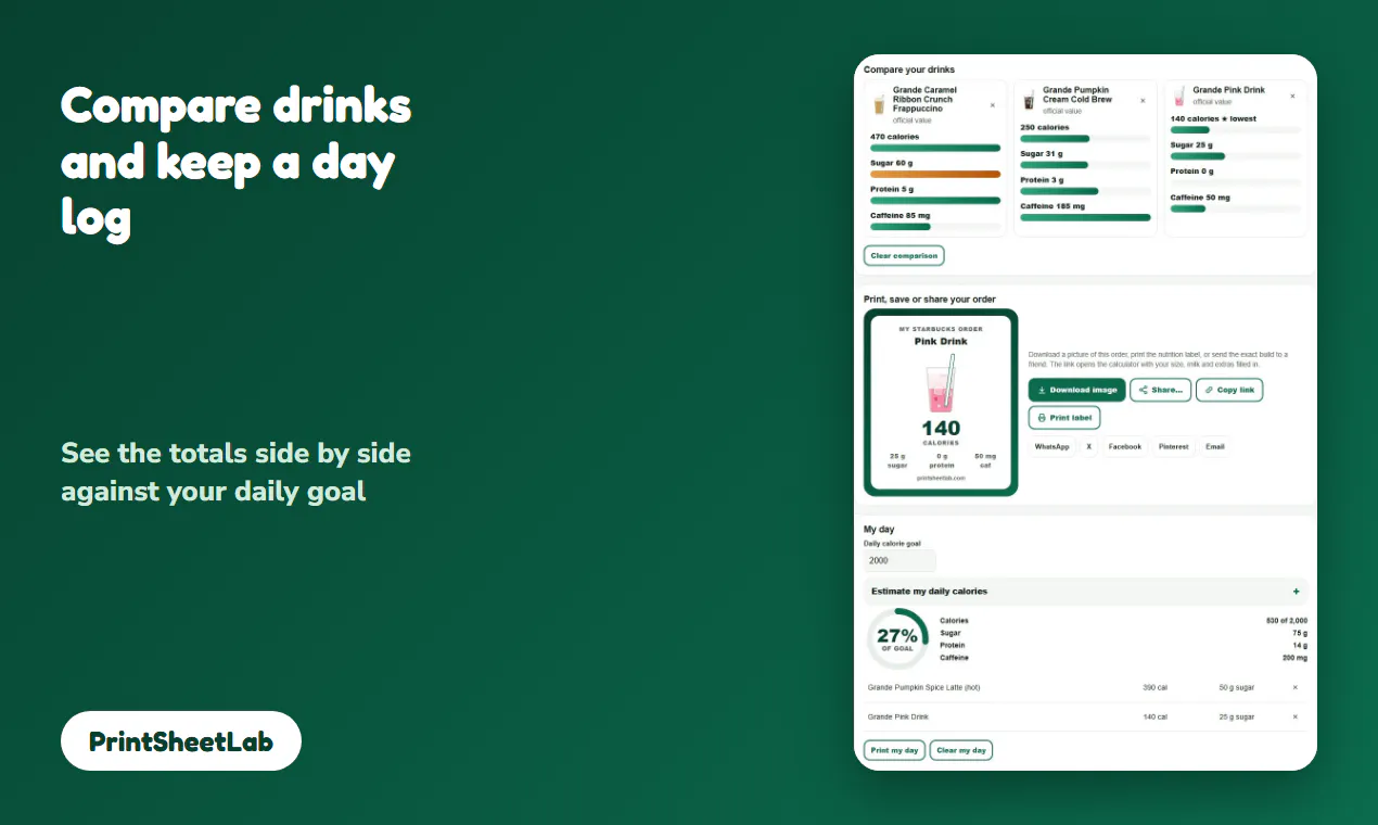 Starbucks Calorie Calculator gallery image