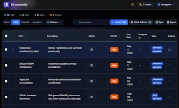 Structuredly gallery image