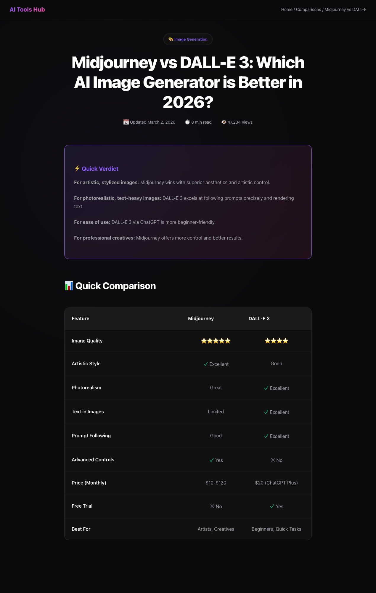 AI Tools Hub gallery image