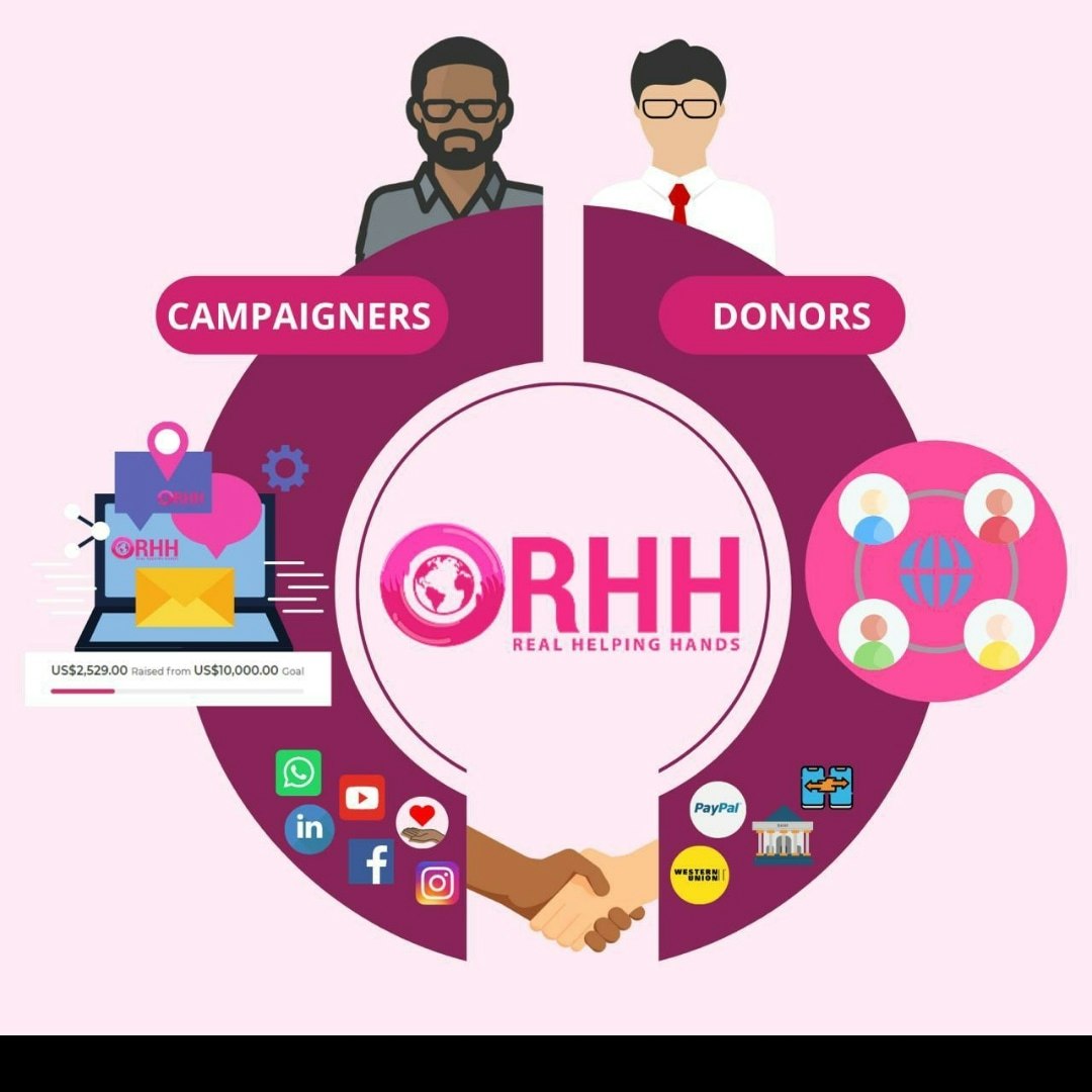 Realhelpinghands.com gallery image