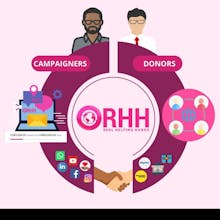 Realhelpinghands.com gallery image