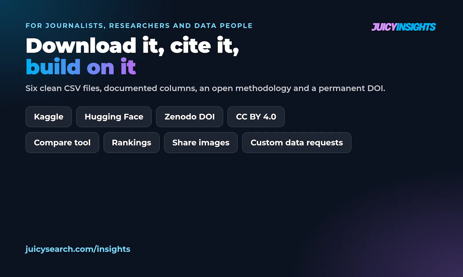 JuicyInsights screenshot 4