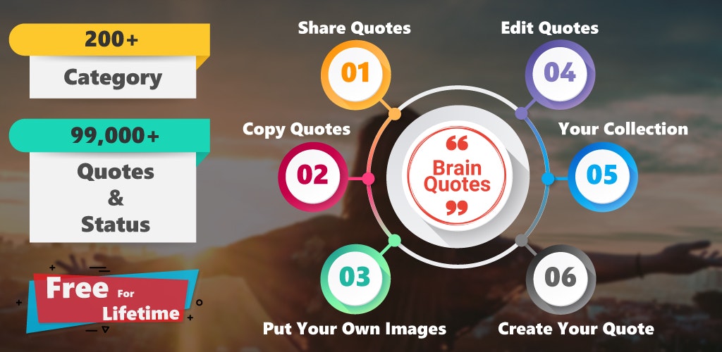 Quotes Status Sayings Creator gallery image