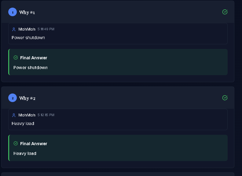 Retrorena gallery image