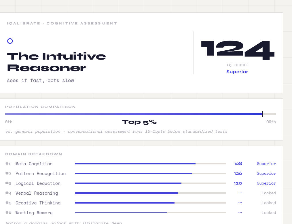 IQalibrate — Cognitive Assessment gallery image