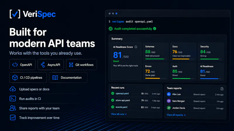 VeriSpec – AI-Readiness for API Specs screenshot 1