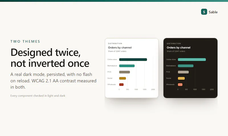Sable Dashboard screenshot 5