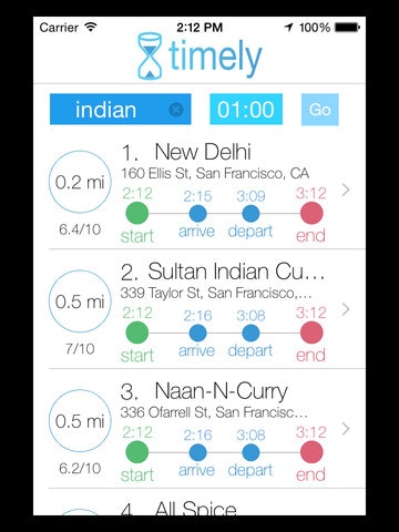 Timely gallery image