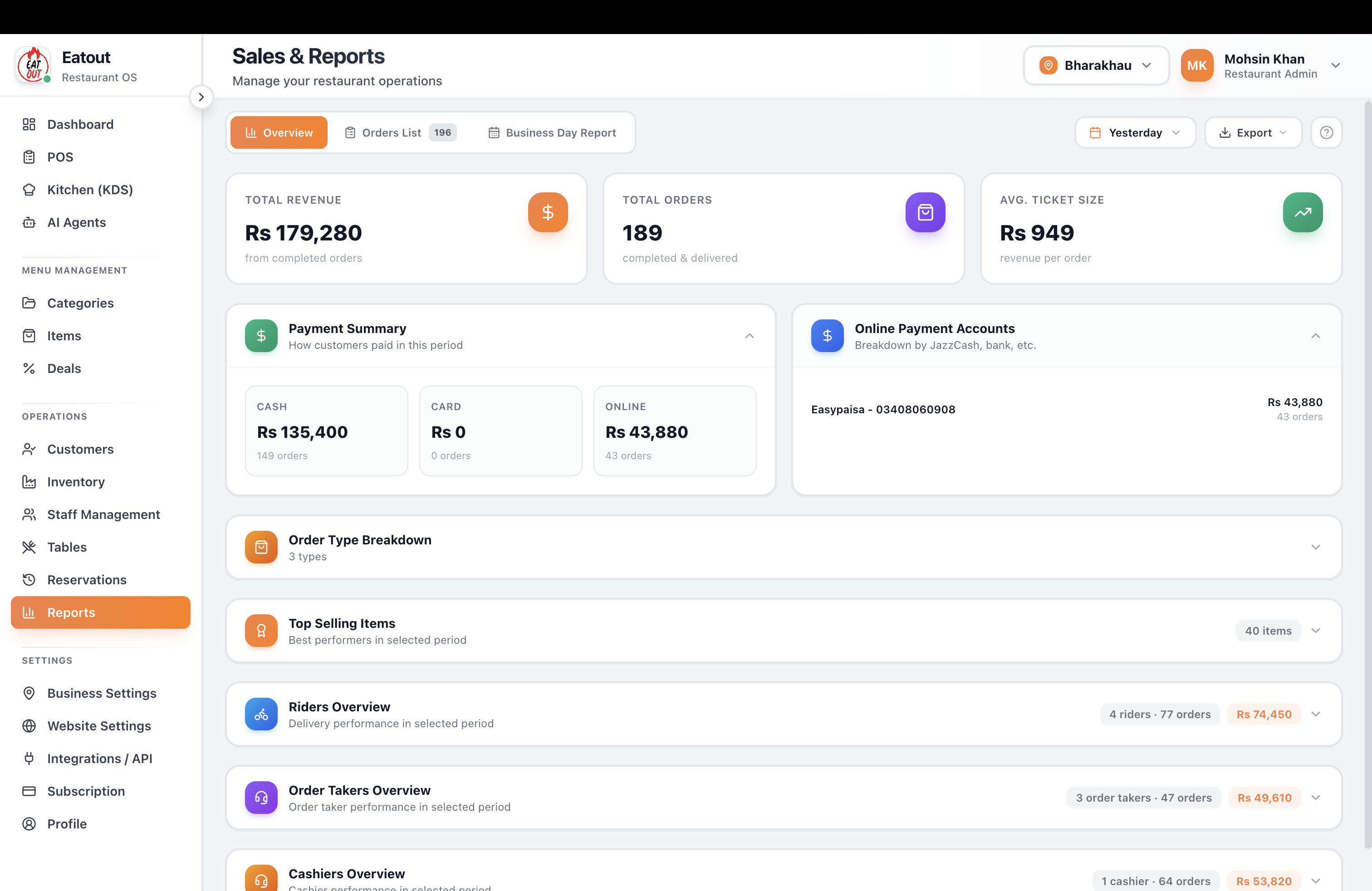 EatsDesk — Restaurant OS for Fast Food gallery image