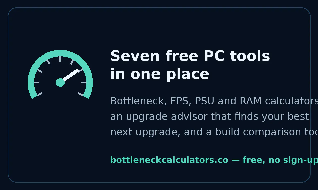 Bottleneck Calculators gallery image