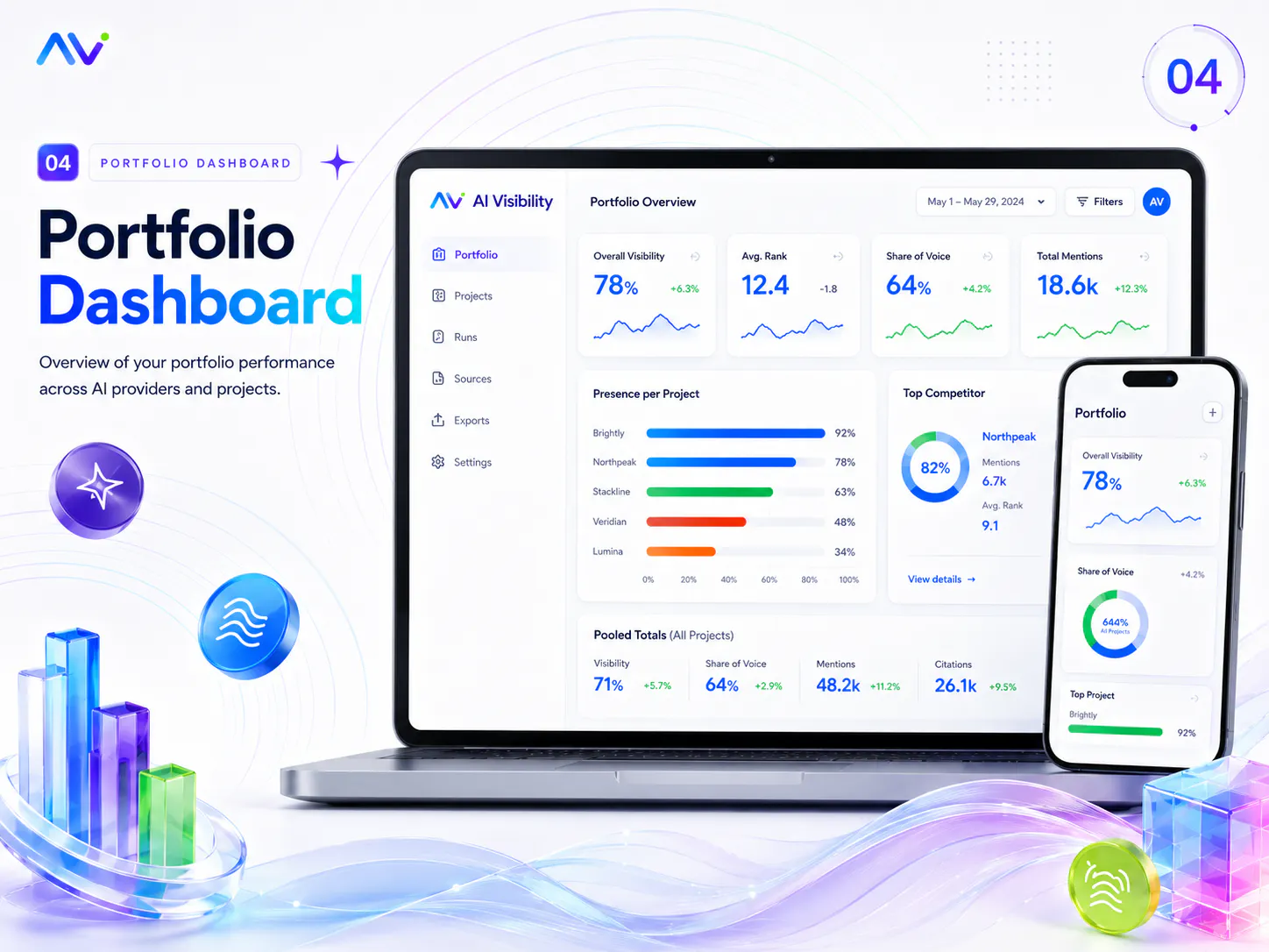Mentionify - AI Visibility Checker gallery image