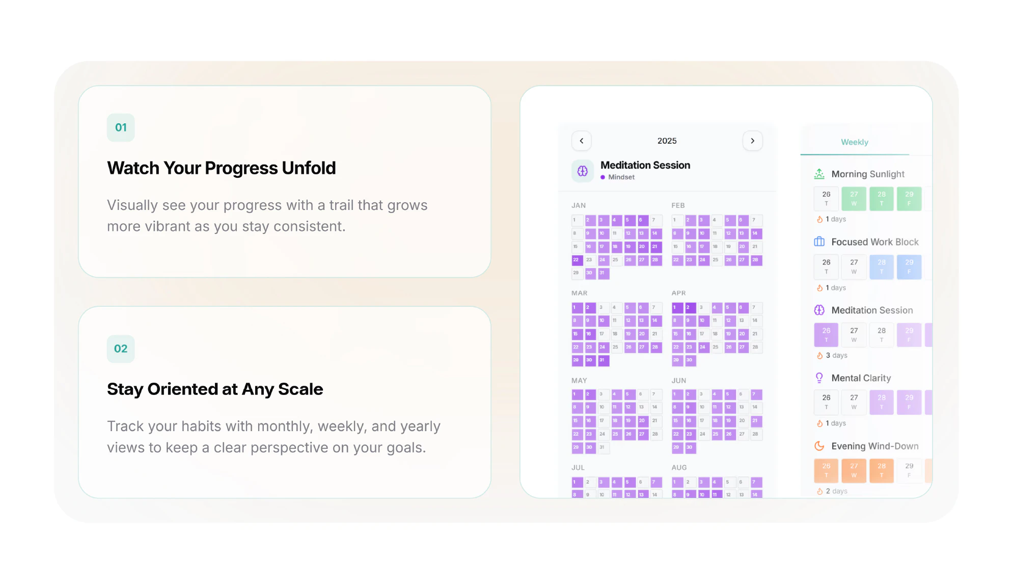 Habitflow screenshot 2