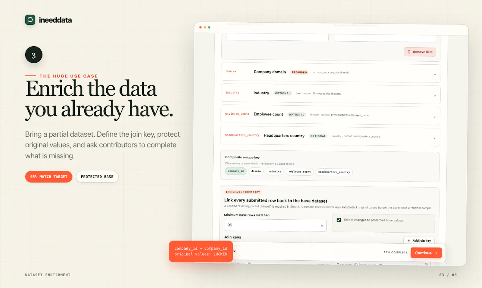ineeddata screenshot 7