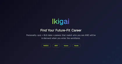 Ikigai Career Quiz gallery image