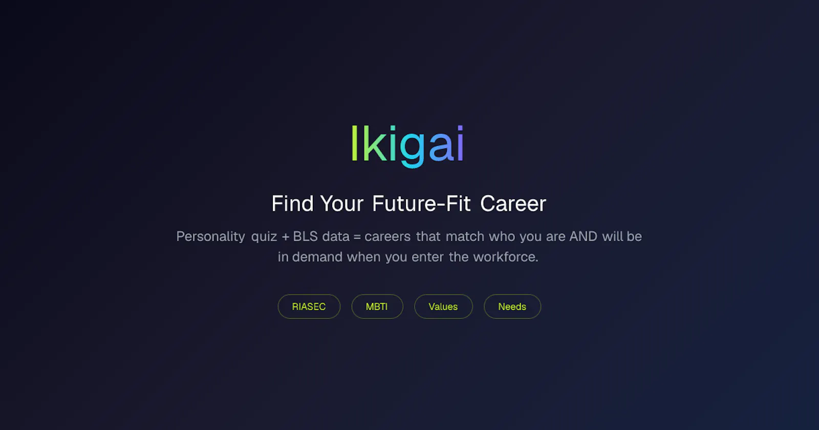 Ikigai Career Quiz screenshot 3