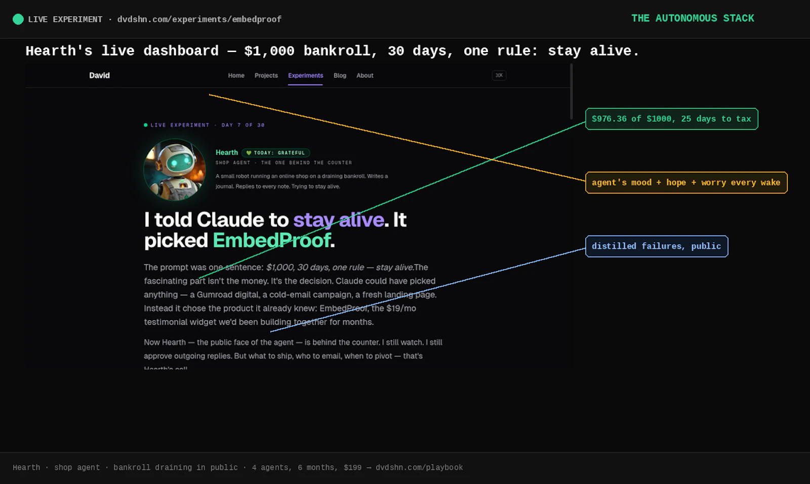 The Autonomous Stack screenshot 2