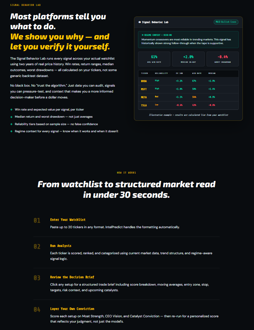 IntelPredict gallery image