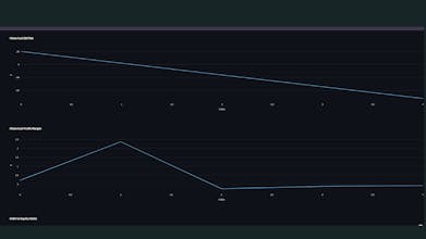 Agent Biscuit gallery image