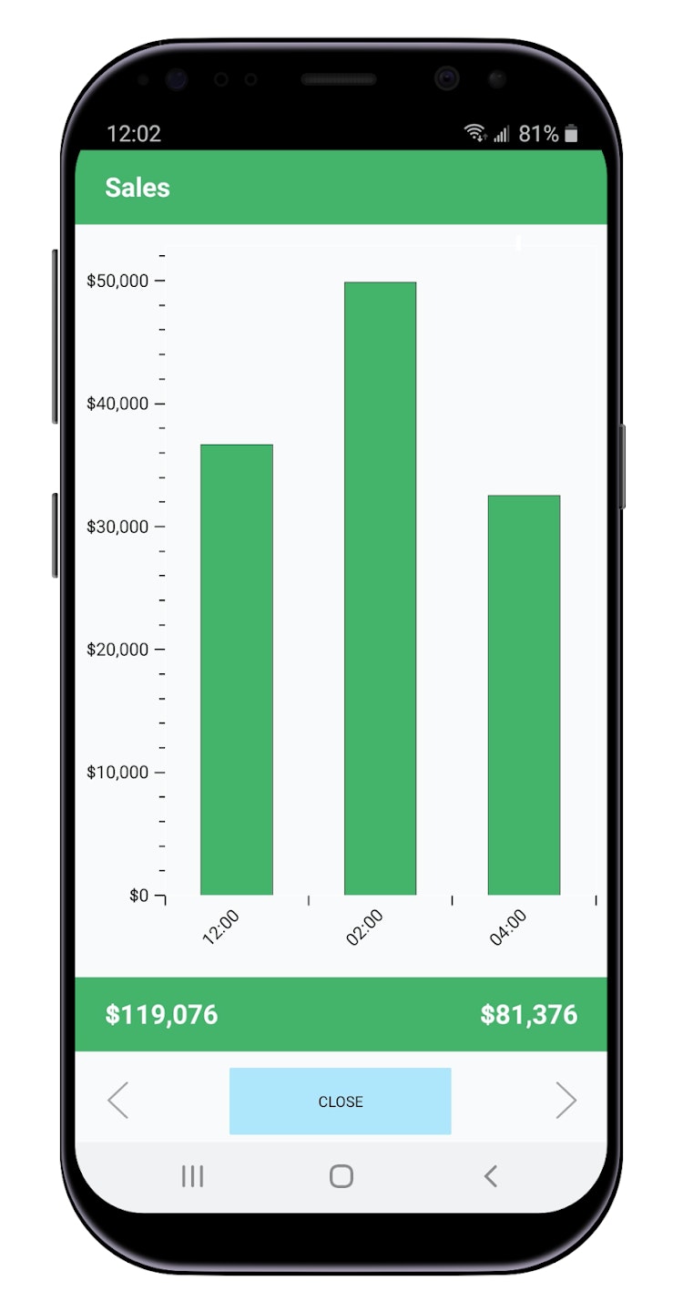 StoreForce gallery image