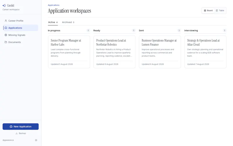 Candid - Career Profile Workspace screenshot 4
