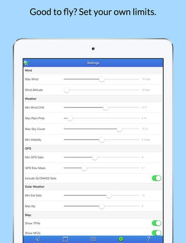 UAV Forecast gallery image