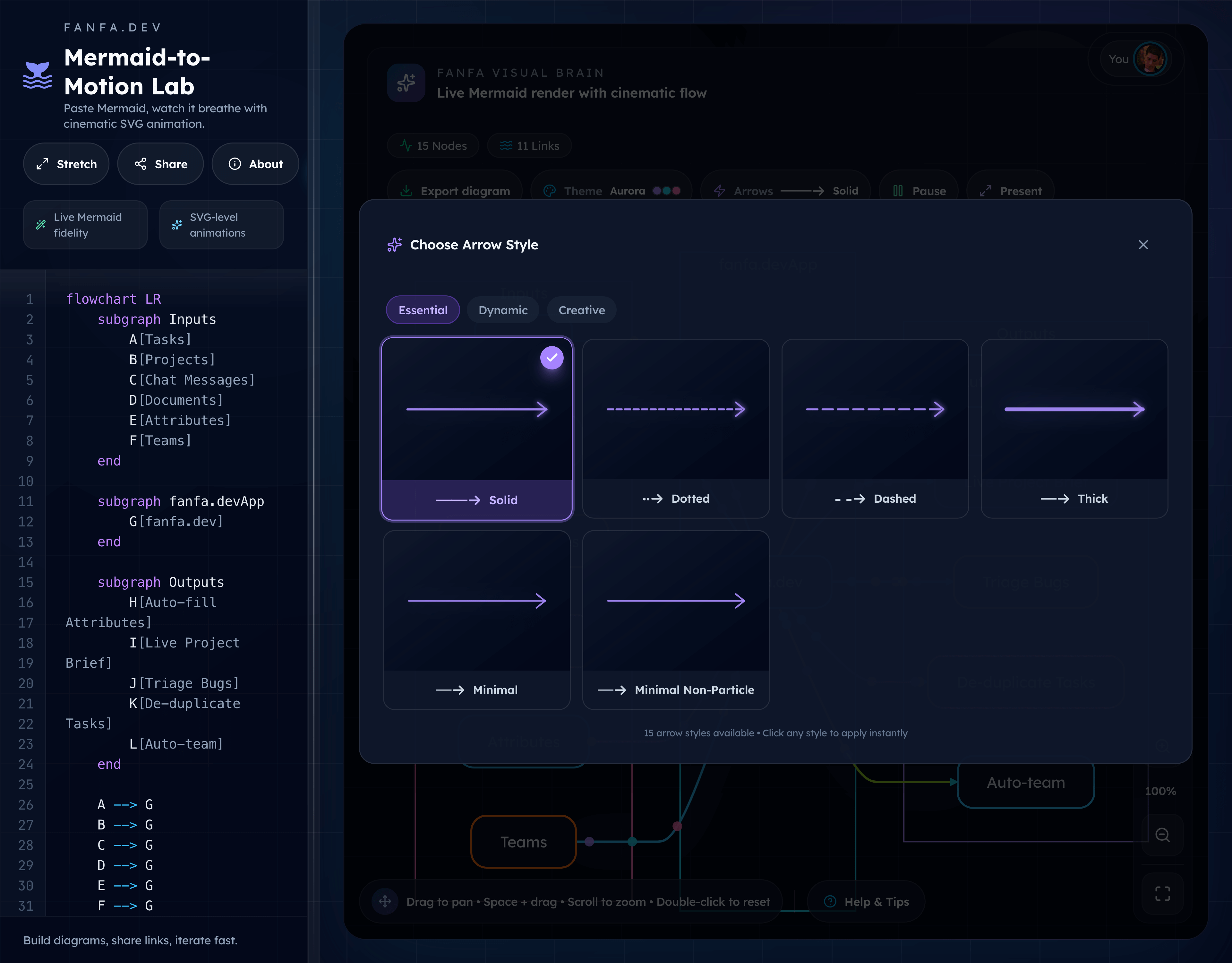 fanfa.dev gallery image