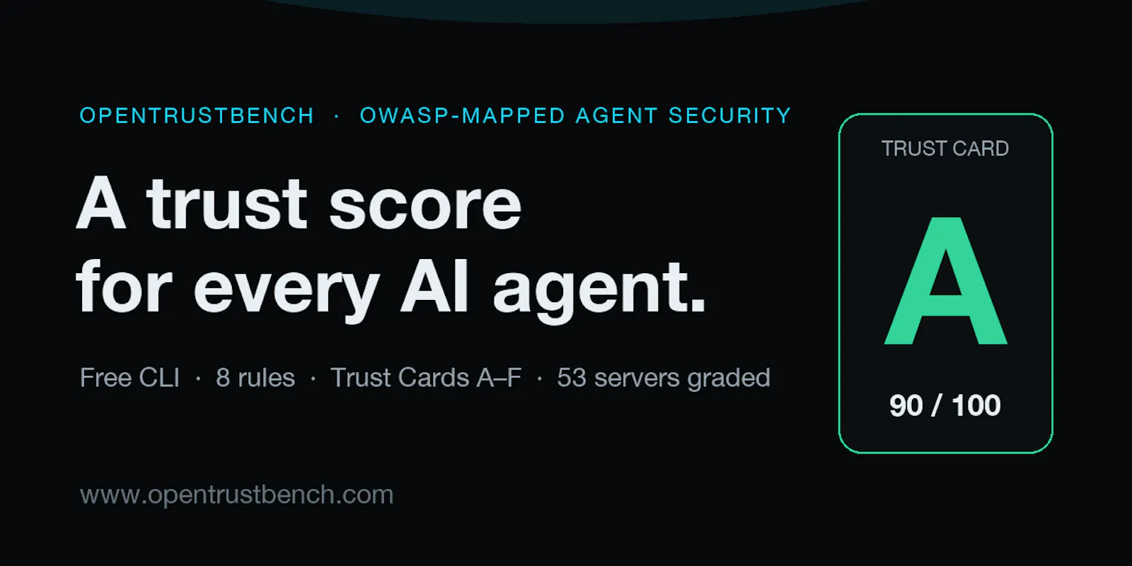 OpenTrustBench screenshot 3
