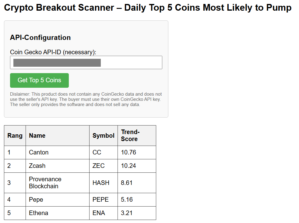 Crypto Breakout Predictor gallery image