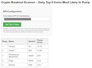 Crypto Breakout Predictor gallery image