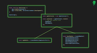 ExpressoTS gallery image