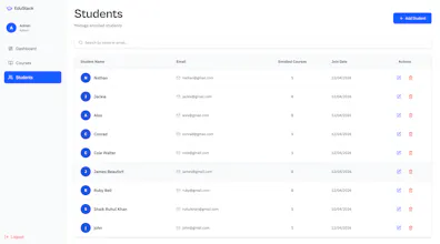 EduStack LMS gallery image