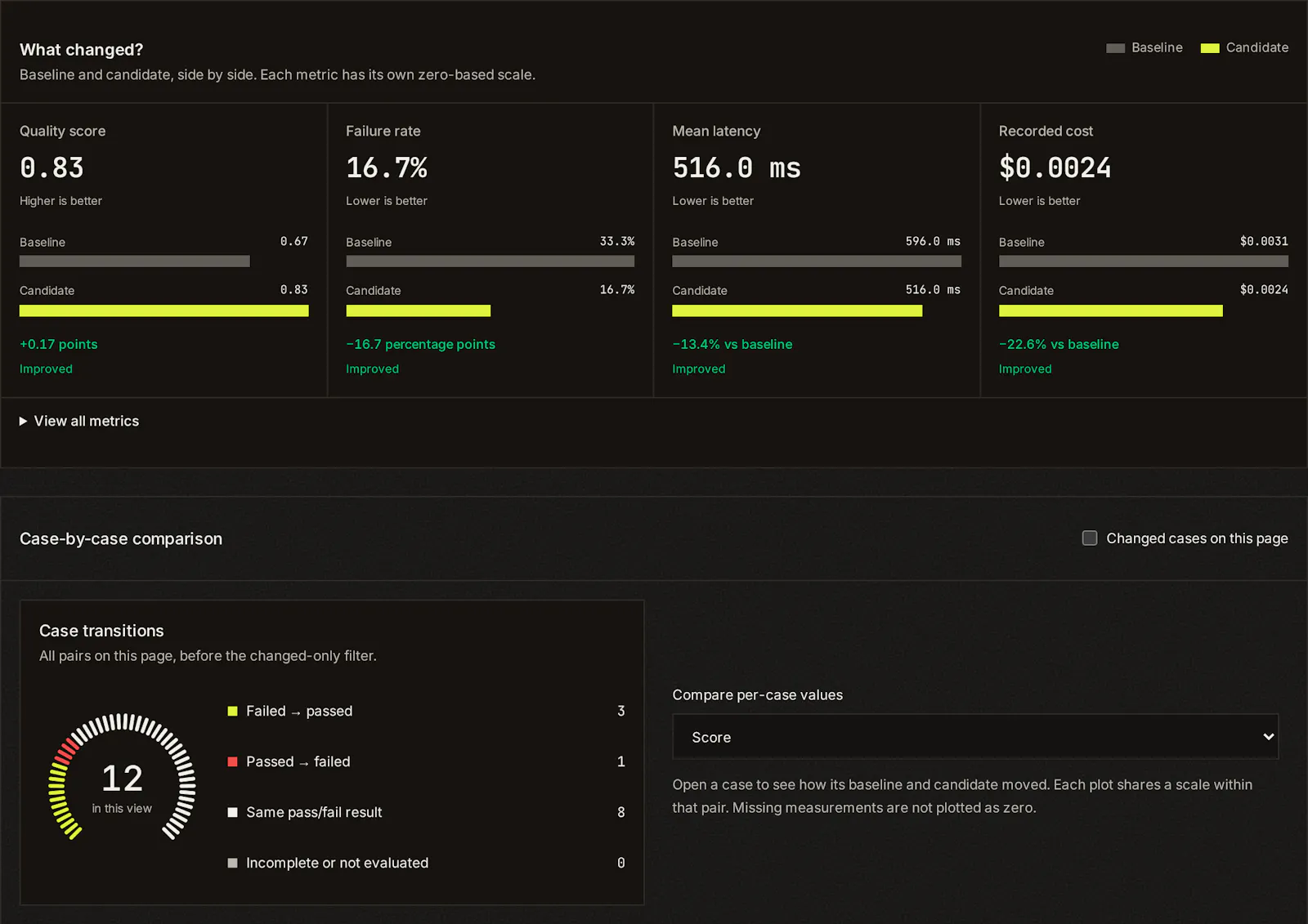axonpush screenshot 4