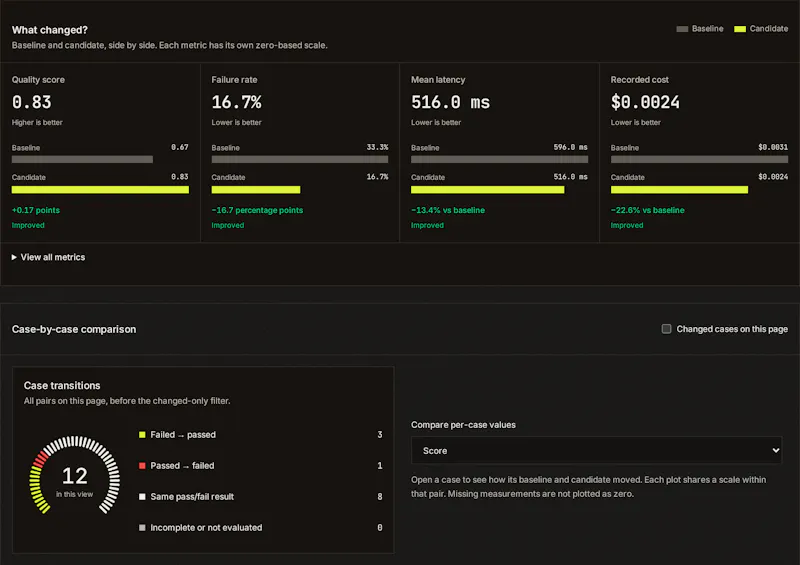axonpush screenshot 4