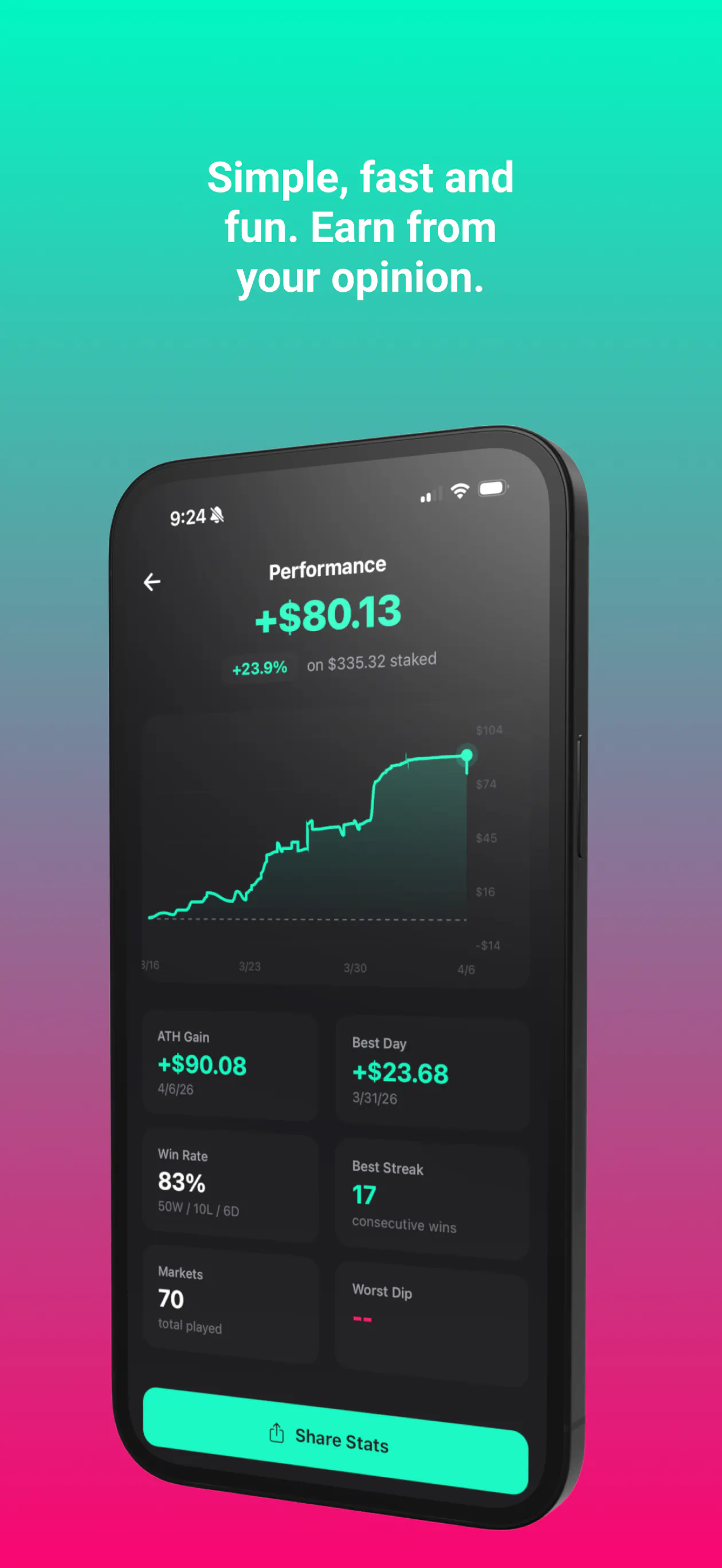 b⁴ Opinion Markets gallery image