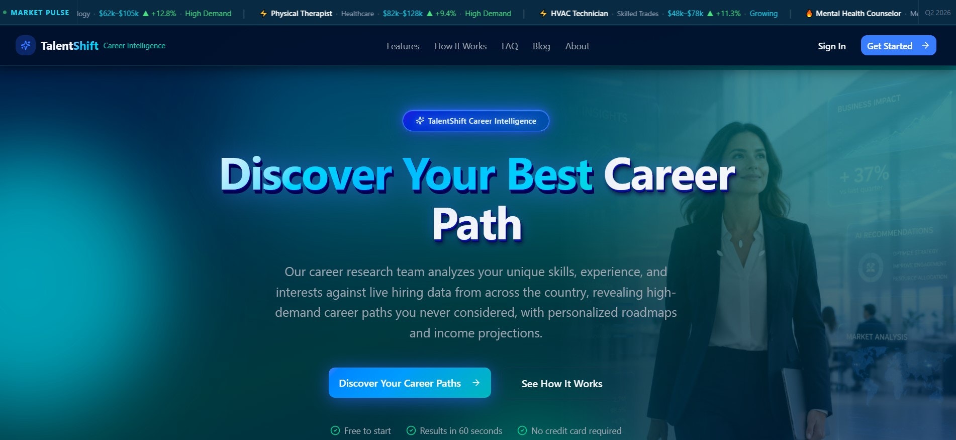 TalentShift Career Intelligence gallery image