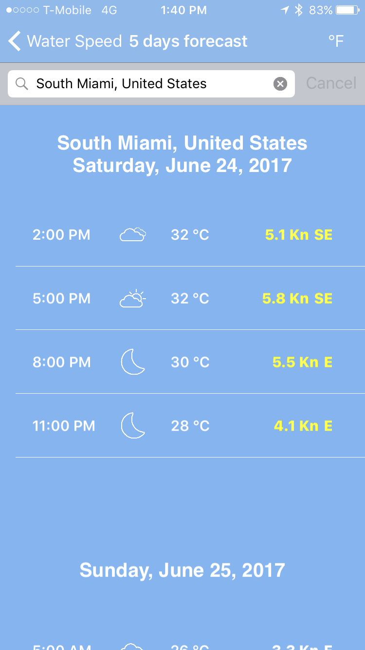 Water Speed for Apple Watch gallery image