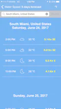 Water Speed for Apple Watch gallery image